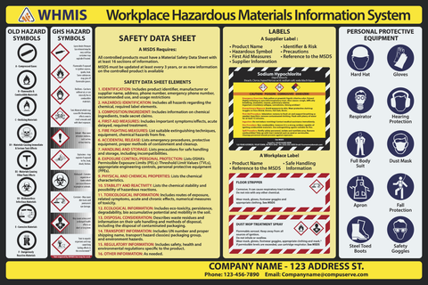 Safety Data Sheet Chart