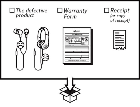 Icon of defective product, warranty form, and receipt.