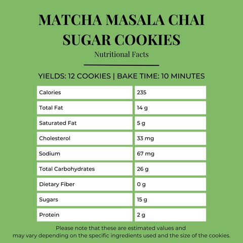 Matcha Masali Chai Sugar Cookies