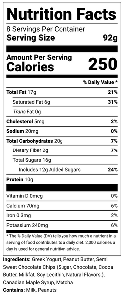 Nutrition Facts for matcha yogurt bark