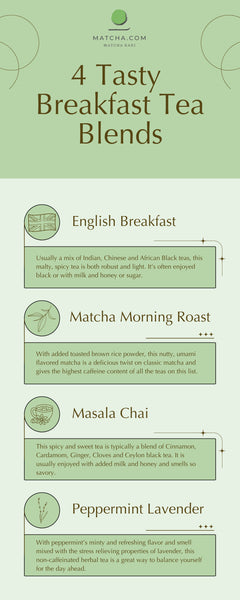 4 tasty breakfast tea blends