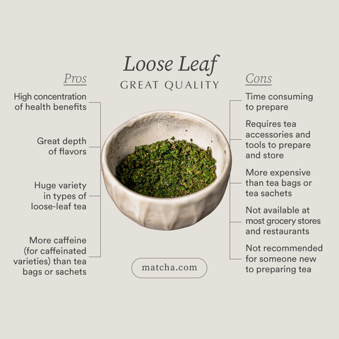 Pros and cons of loose-leaf tea