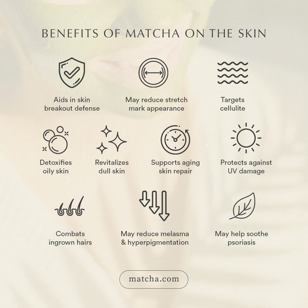 Benefits of matcha for skincare and skin health