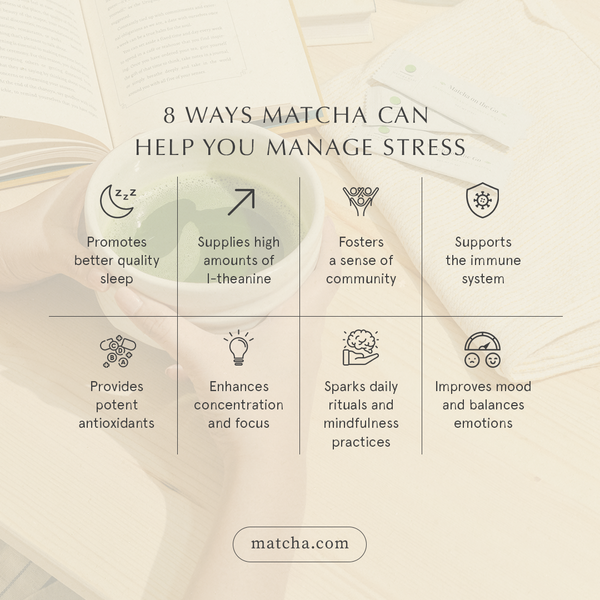 8 Ways Matcha Green Tea Powder Can Help You Manage Chronic Stress