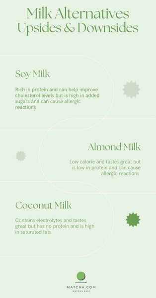 What are the pros and cons of milk alternatives?