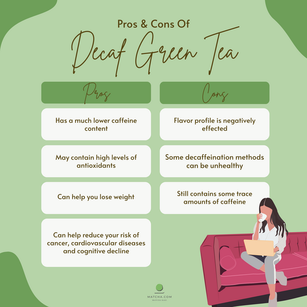 Pros and cons of decaf green tea