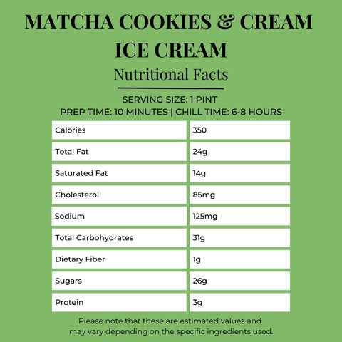 Matcha Cookies and Cream Ice Cream Recipe Nutritional Information or Facts