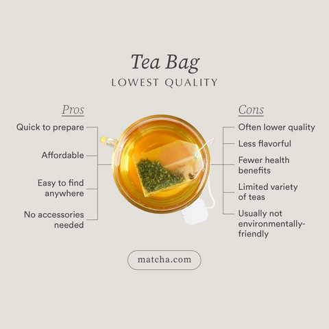 pros and cons of loose leaf teas