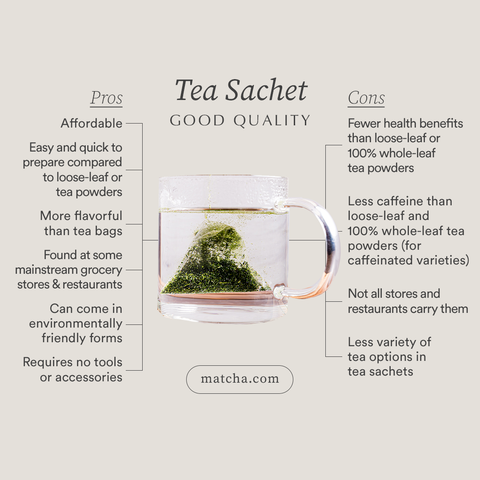 Pros and cons of tea sachet