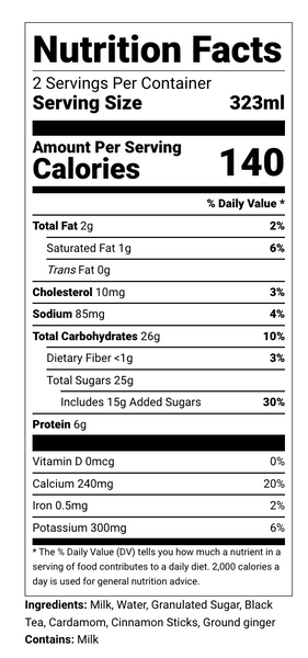 Nutrition facts for ginger milk tea