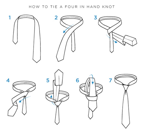In-depth History of the Necktie :: Narwhal Co. - NarwhalCo