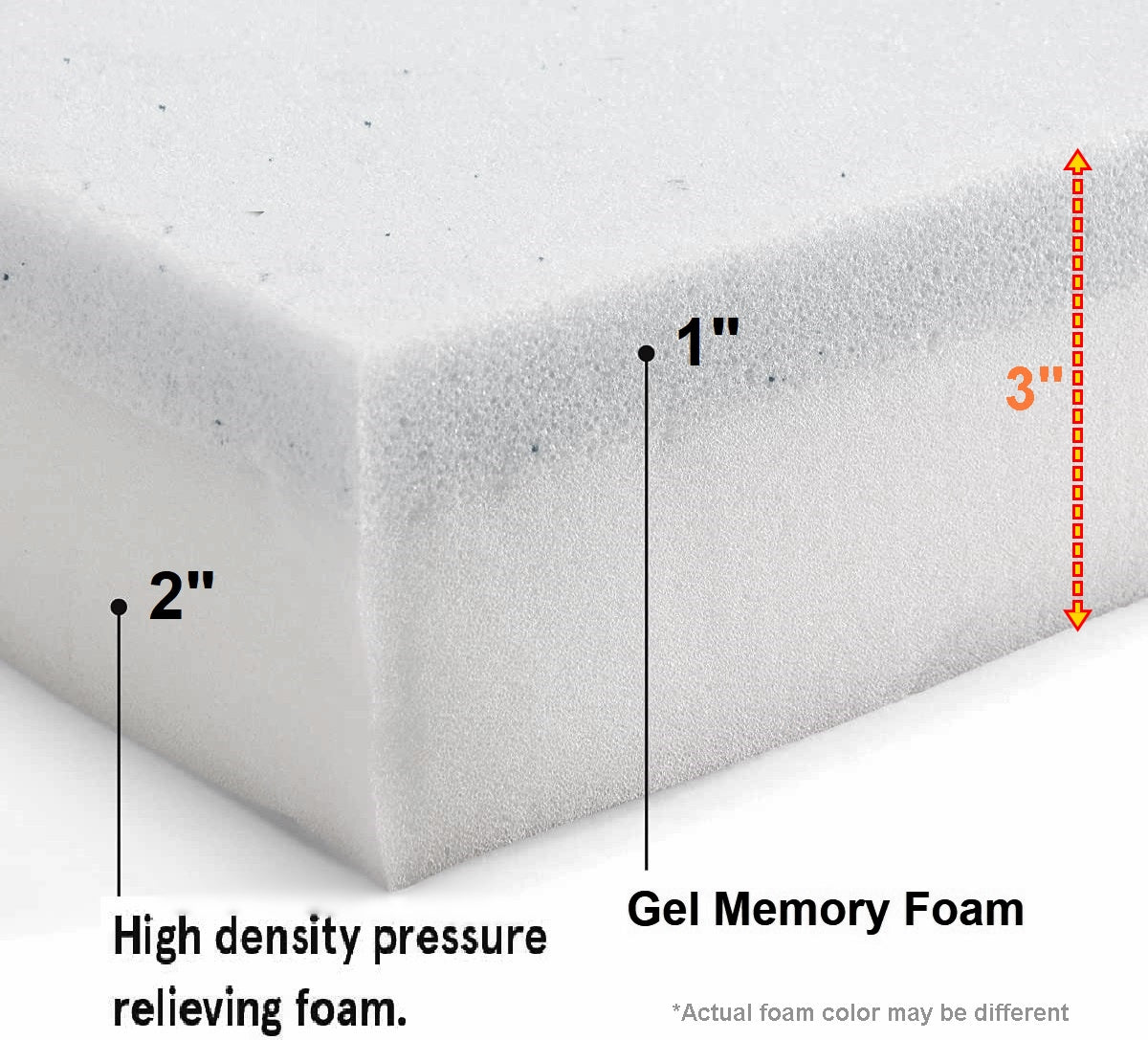 Waterproof memory foam dog bed