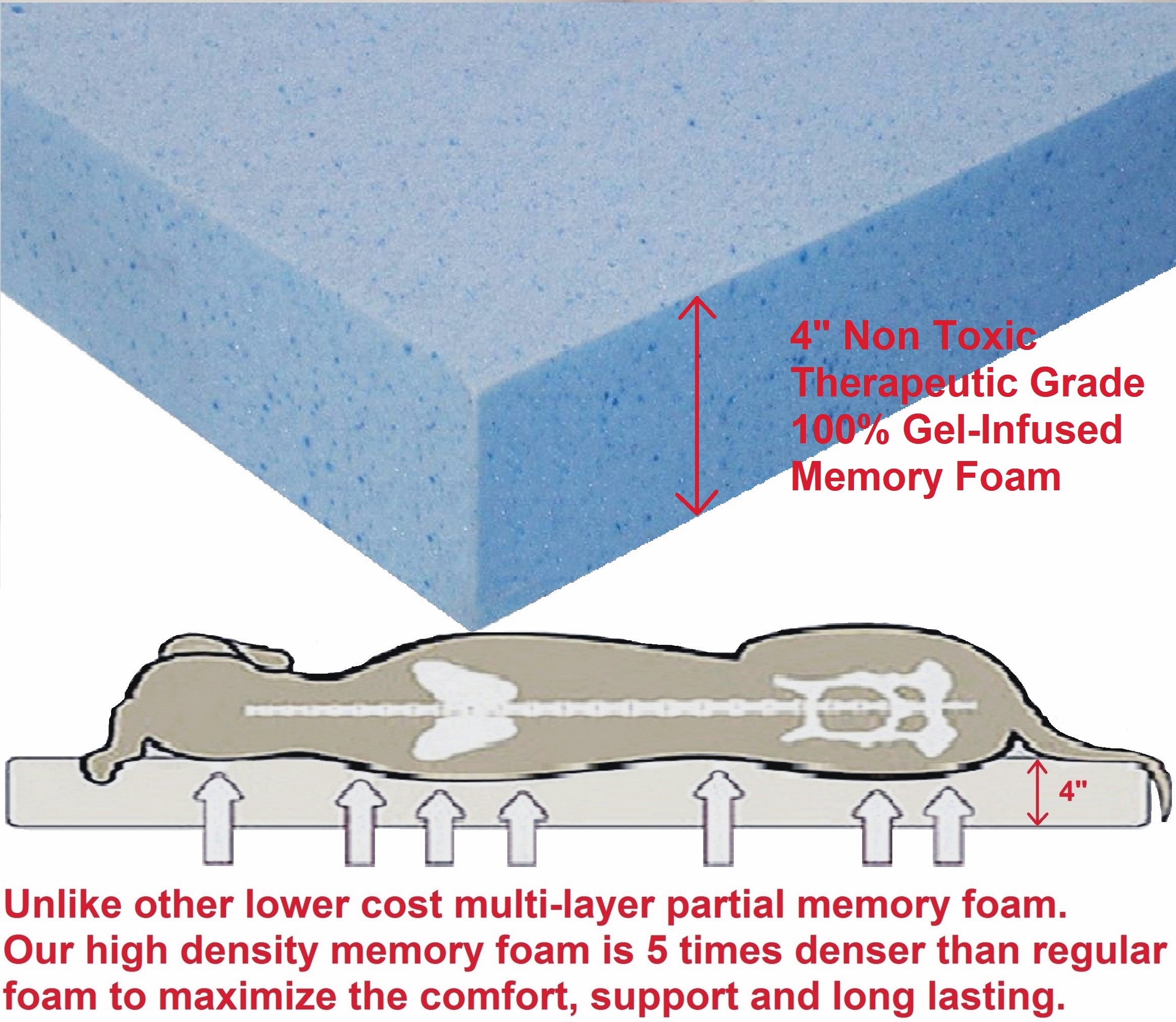 External Cover memory foam dog bed