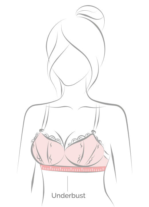 Bra size measurement, Meaning of Bra Cup Size, What is -ABCDE Bra  Cups Size