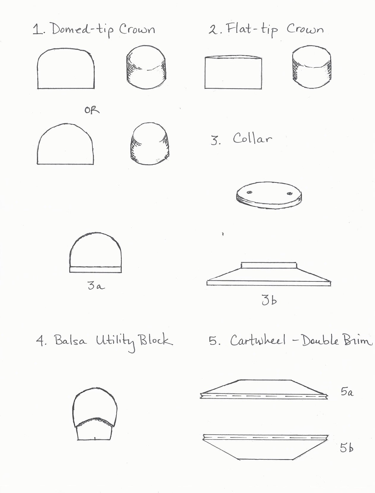 Getting Started with Hat Blocks: HATalk Hat Making Hints and Tips