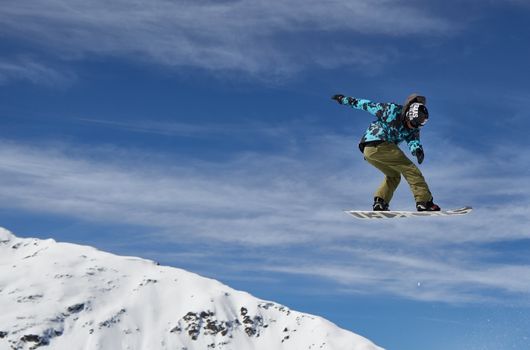 Avondeten Eigen uitvinding Maandelijkse Snowboard Sessie – Stoked Board Academy
