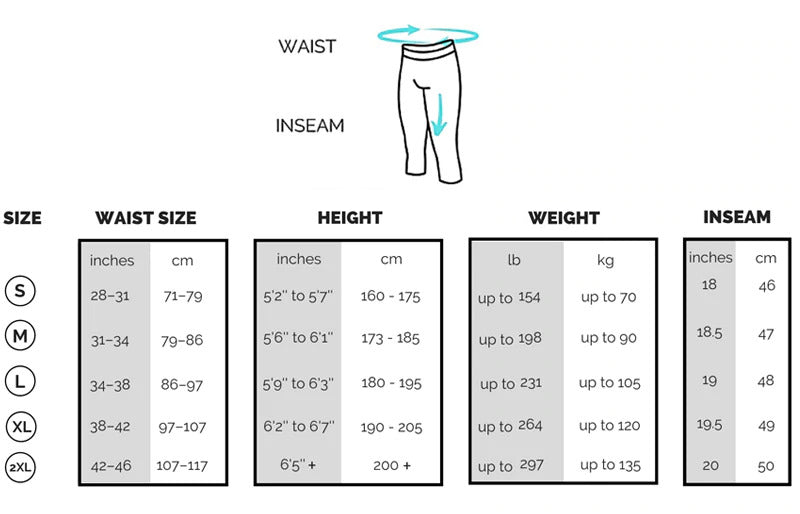 Gymshark - Women's Size Guide