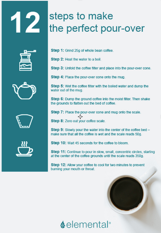 12 Step Perfect Pour Over image