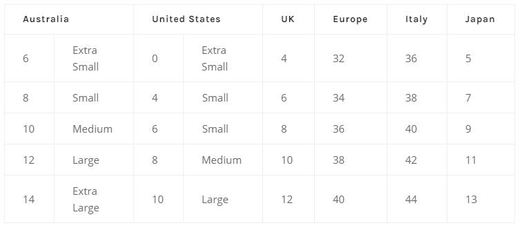 Sizing chart