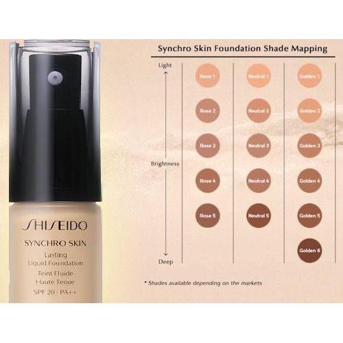 Shiseido Makeup Shiseido Synchro Skin Lasting Liquid­ Foundation SPF20 - neutral 4 (N4)