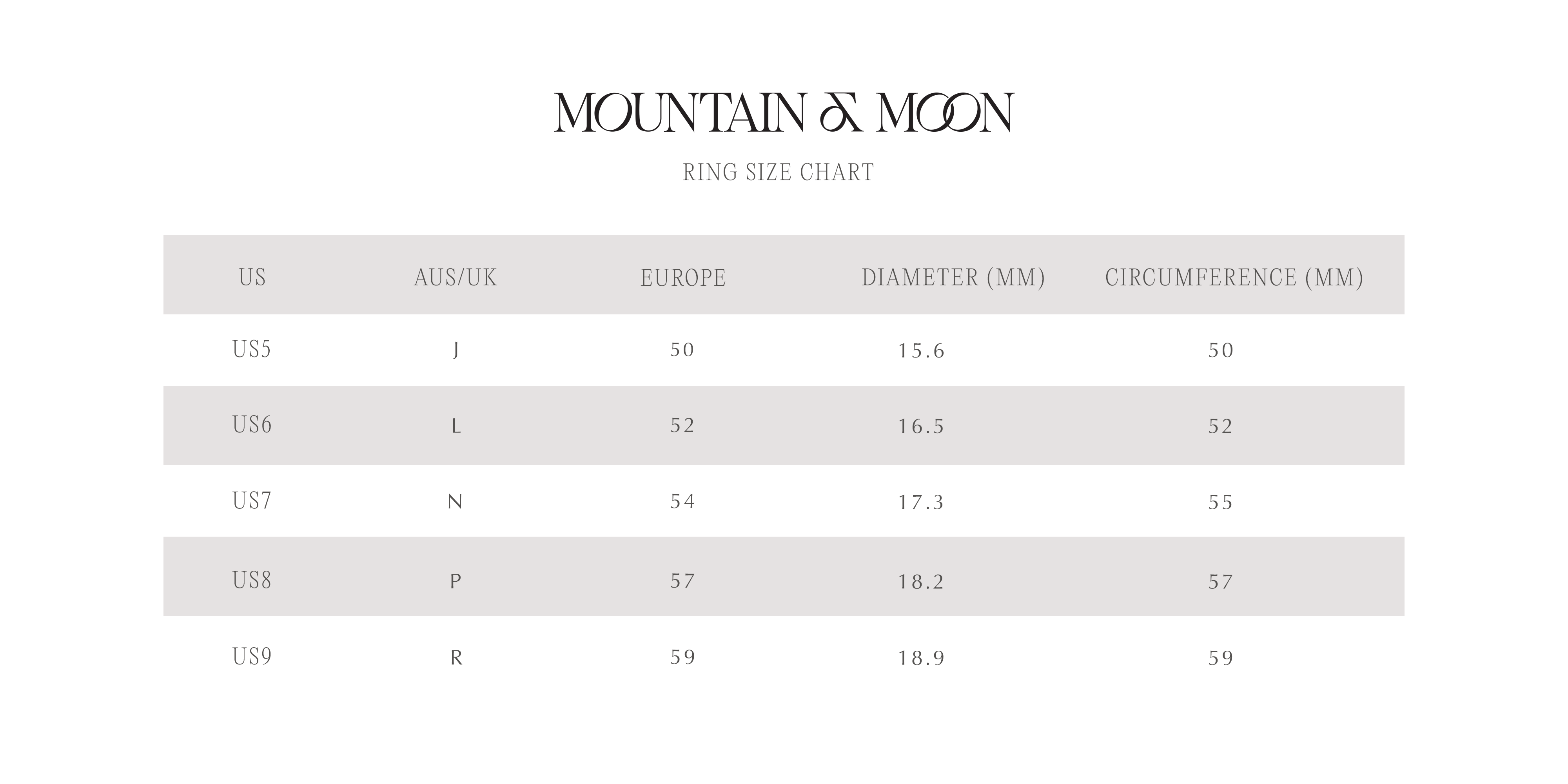 Ring Size Chart — NOU MOON