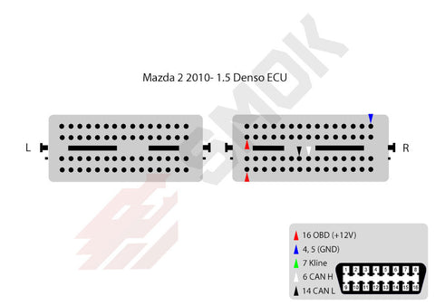 denso ecu flashing