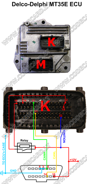 opel airbag reset