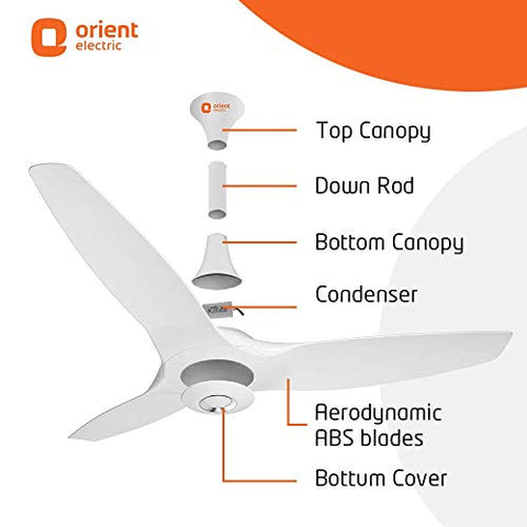 Orient Electric Aeroquiet 1200mm Premium Ceiling Fan (White) – Helmet Don