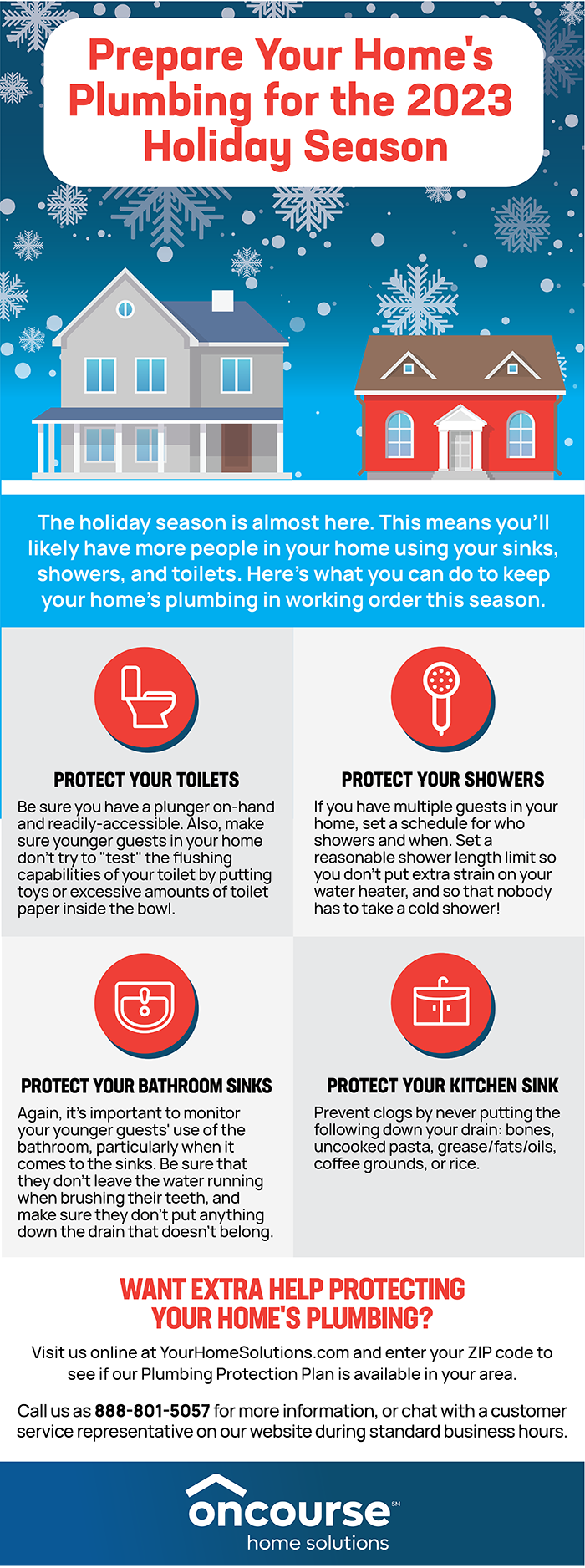 Protecting Your Home's Plumbing During the Holidays