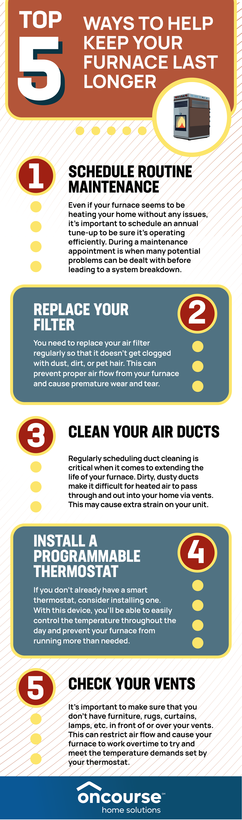 Top 5 Ways to Help Your Furnace Last Longer