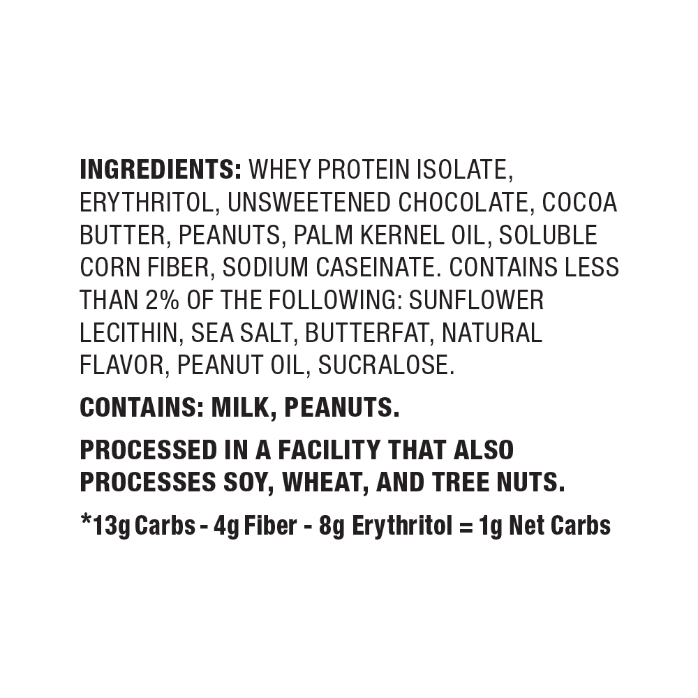 Ingredients Info PDF