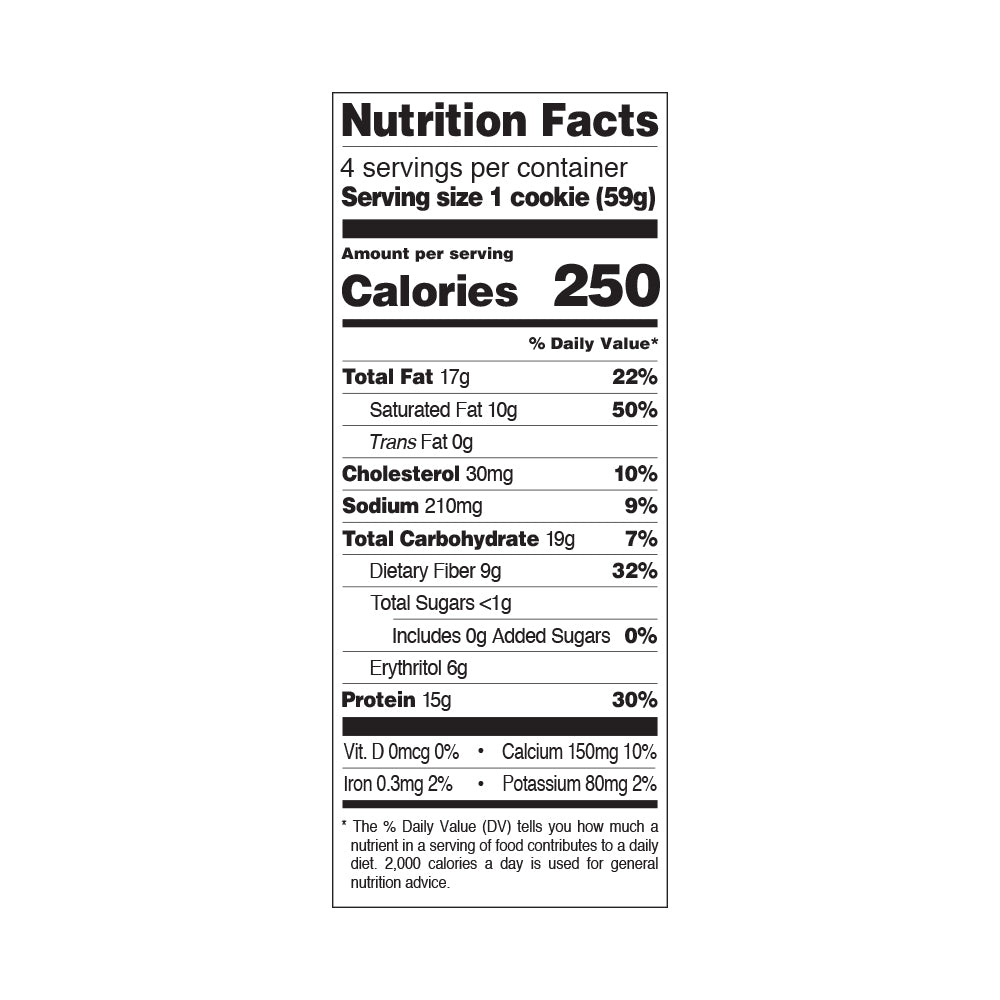 Nutrition Info PDF