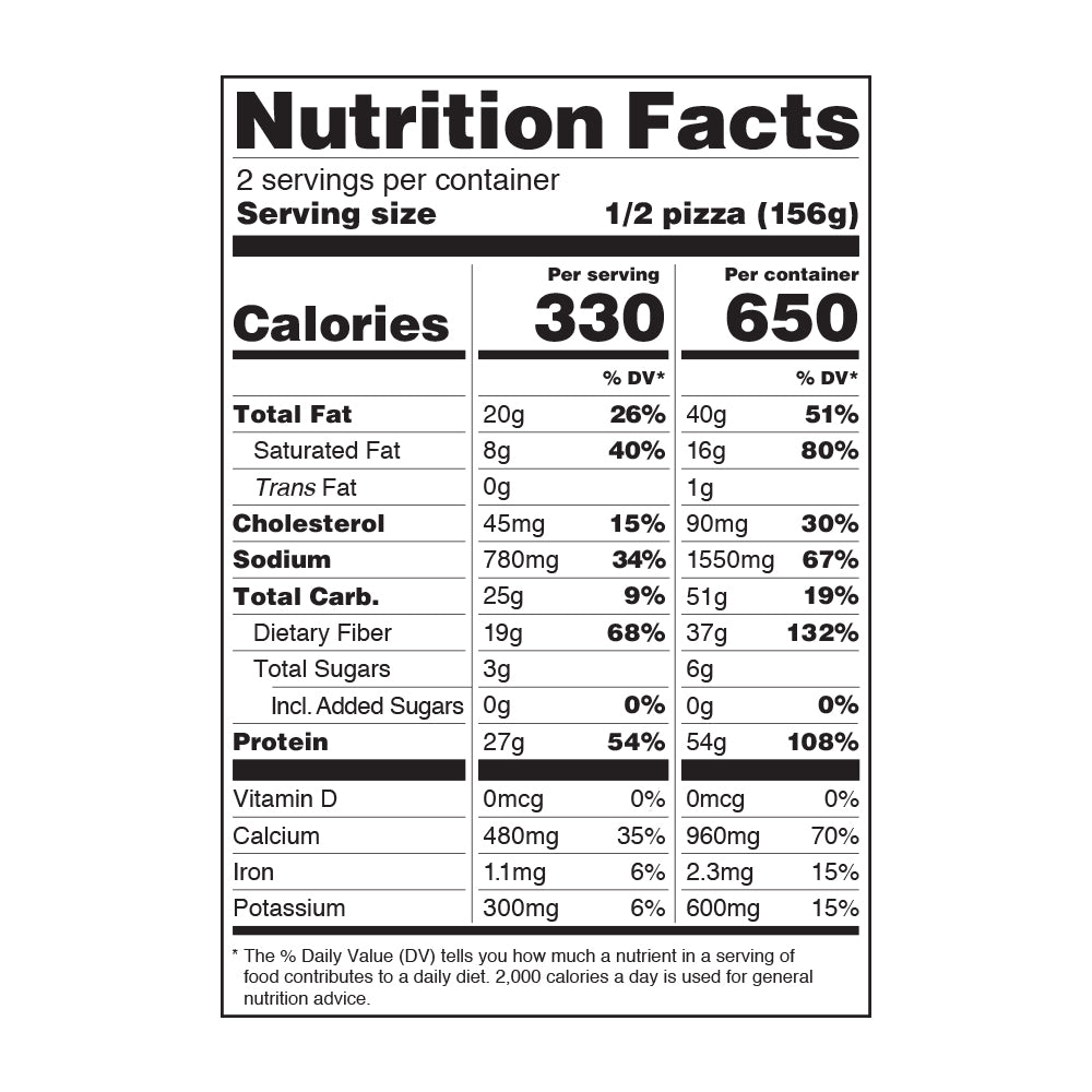 Informations nutritionnelles PDF