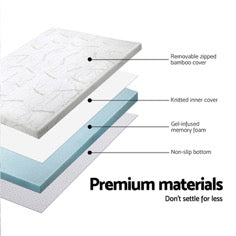 Premium materials for mattress
