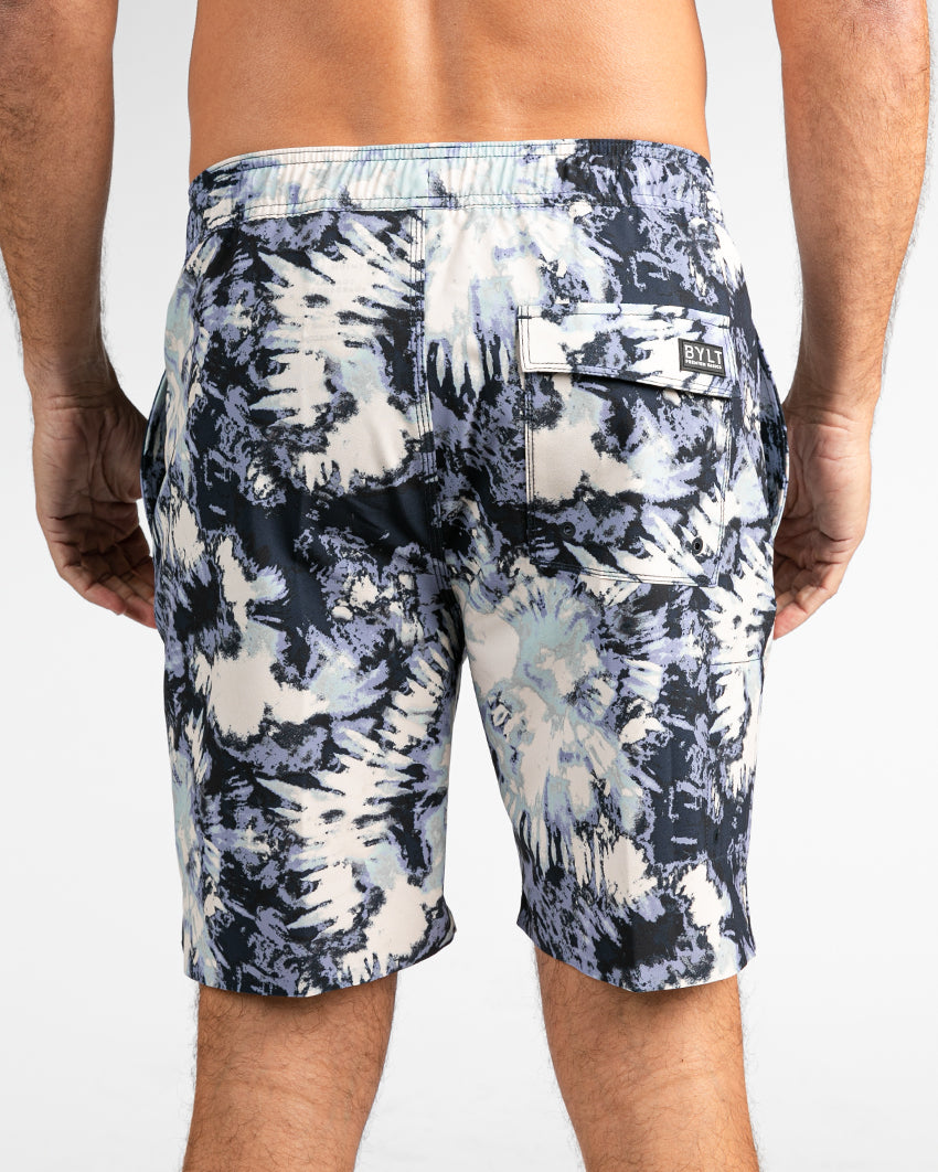 Difference Board Shorts And Swim Trunks  International Society of  Precision Agriculture