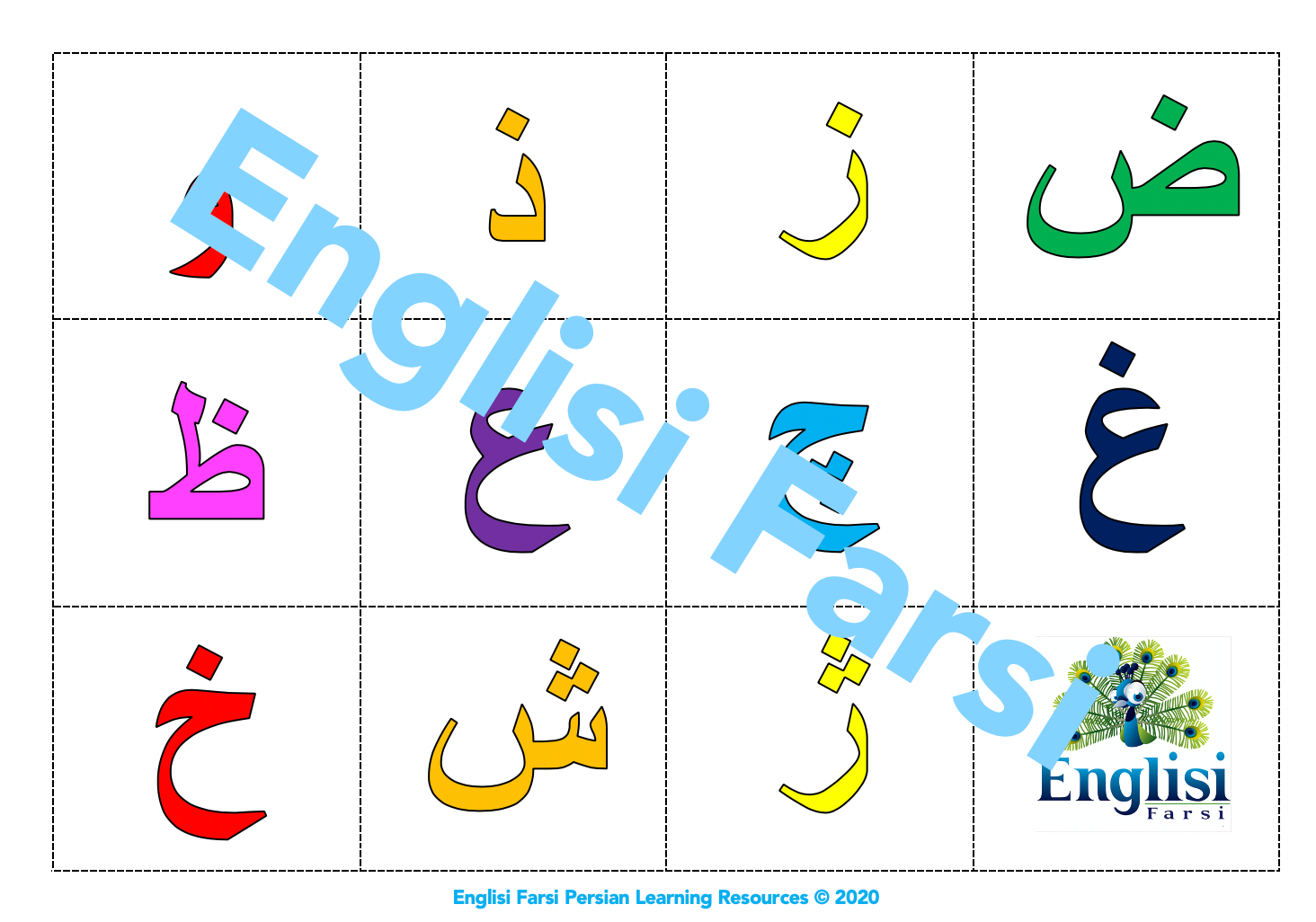 Persian Vs Arabic Alphabet