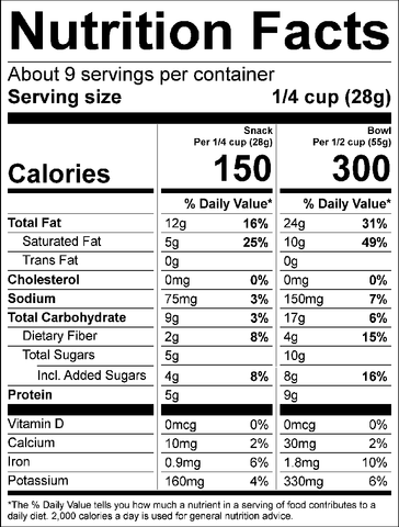 Peanut Butter Coconola Nutrition Facts