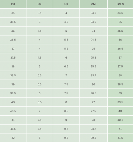 Sizing Chart – Lolo Ballerina