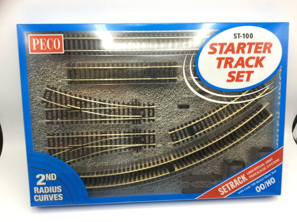 oo gauge radius curves