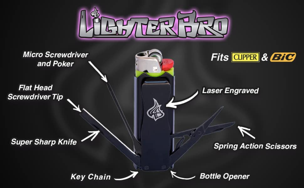 Lighter Case and Bottle Opener