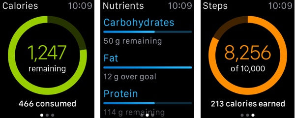 Calorie-counter