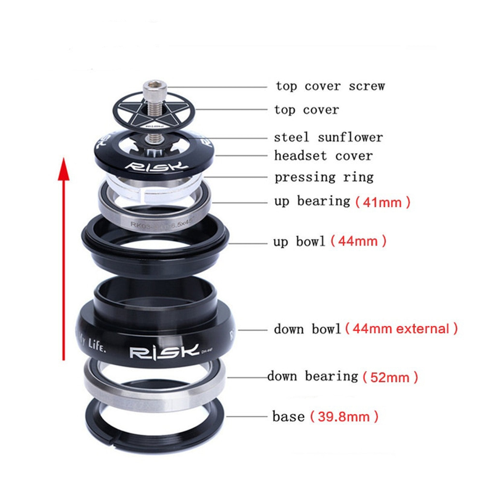 mtb fork bearings