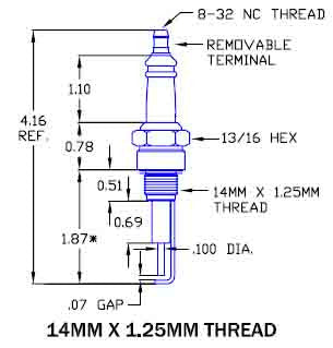 define igniter