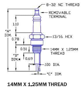 define igniter