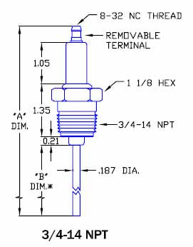 define igniter