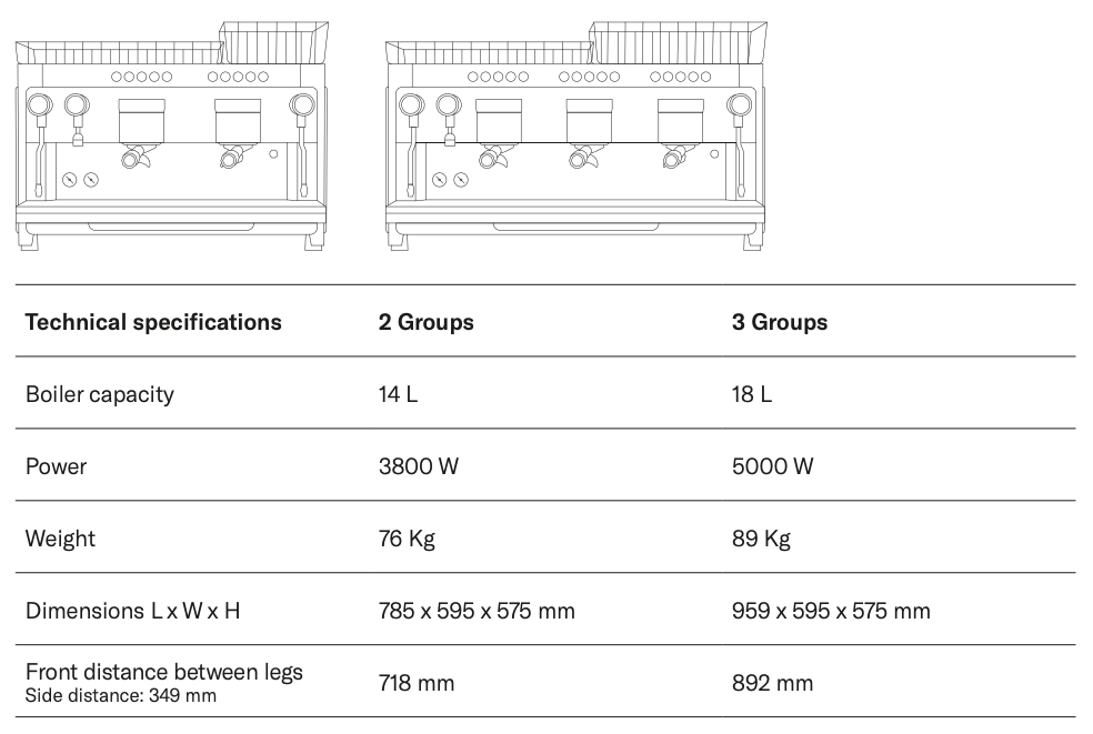 Iberital-tandem-technical-specifications.png__PID:c7b5e0d8-fd94-43aa-b815-ab9202efd240