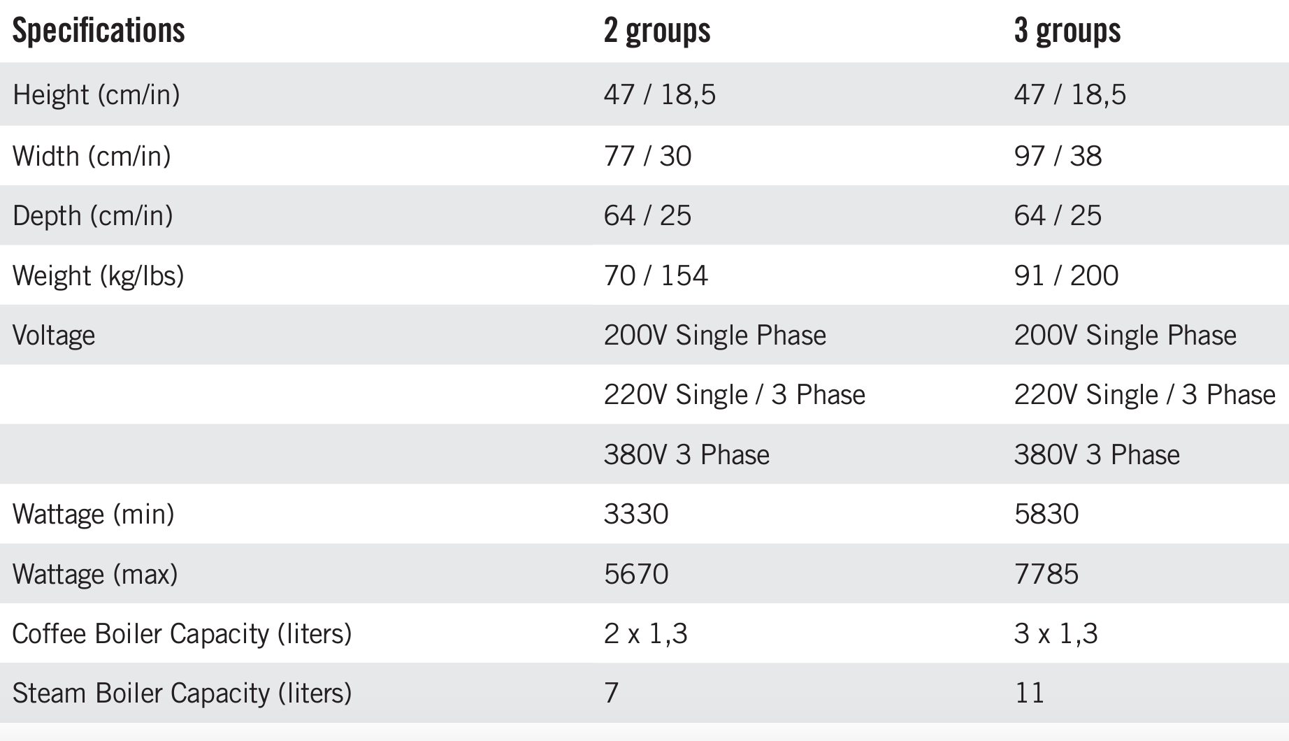 gb5-x-technical-specifications.png__PID:34b3202d-cf2f-4cb5-aad6-885b6795baf9