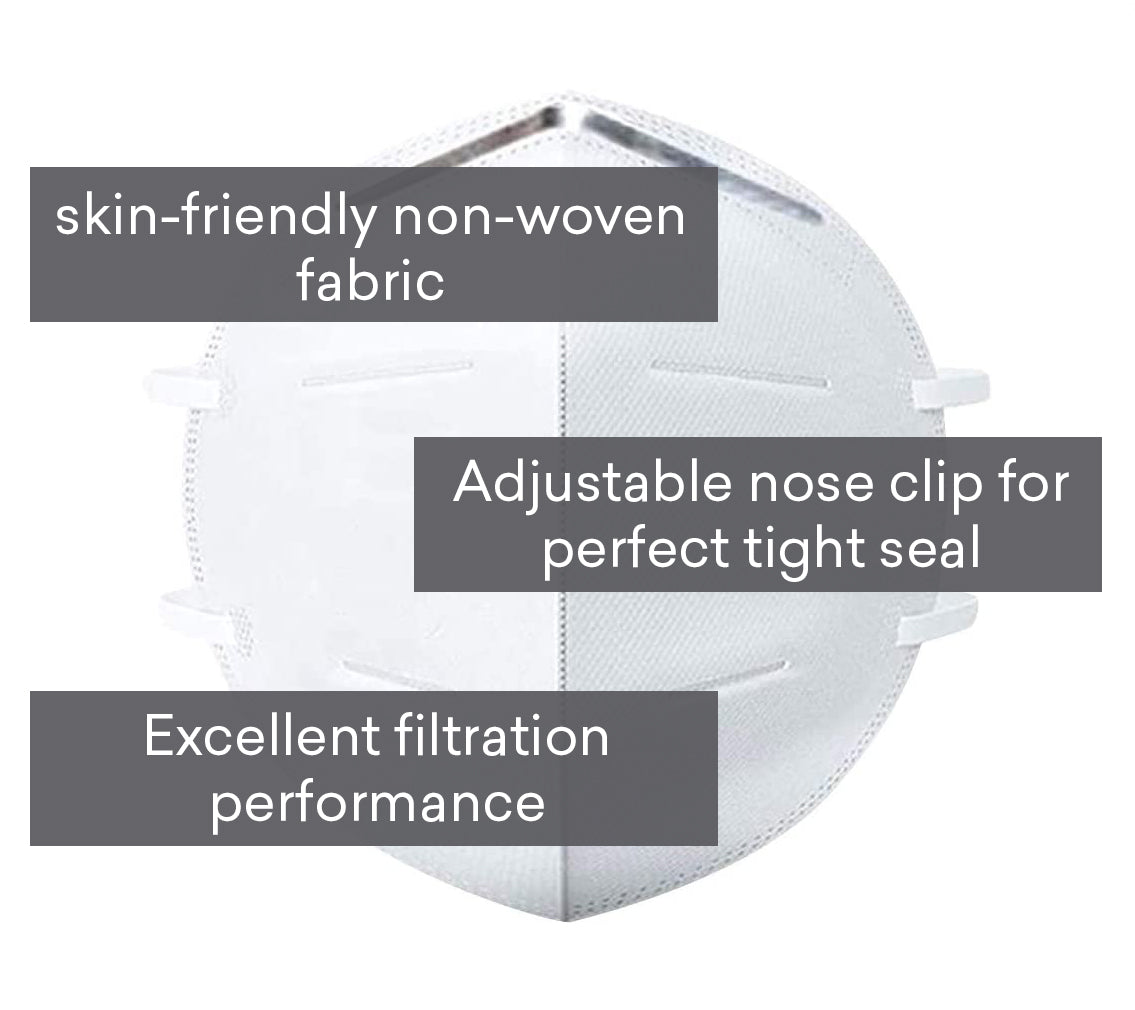 https://cdn.shopify.com/s/files/1/1467/9586/products/infographisKn95mask_1800x1800.jpg?v=1609229485