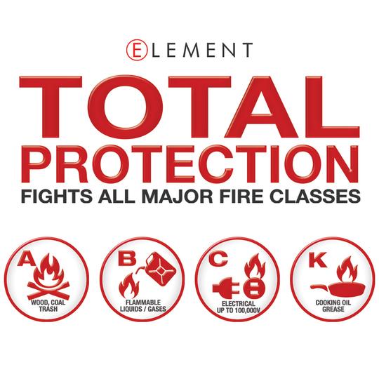 Element E50 Fire Extinguisher 50 Second