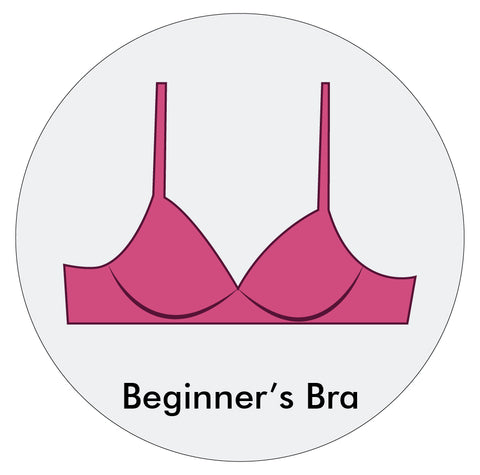 Types of Bra: 27 Different Styles of Bras & Uses | amanté